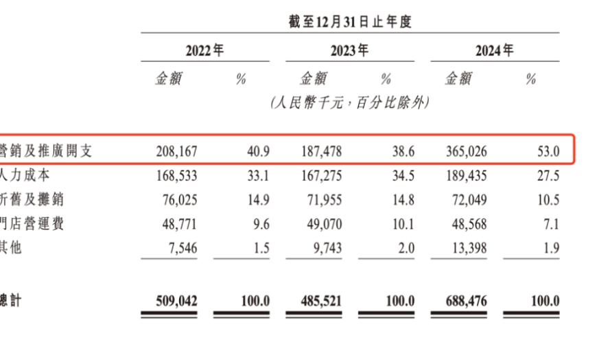 甲亢哥上海直播打破西方对中国滤镜,626969澳门资料大全澳门六,最新答案解释落实_VR版V7.42