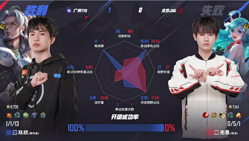 女子叫开锁师傅上门 来了个10岁小孩,2025新澳门天天六开彩免费资料,公开决策资料解释落实_标配版V12.88